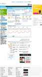 Mobile Screenshot of foreca.me